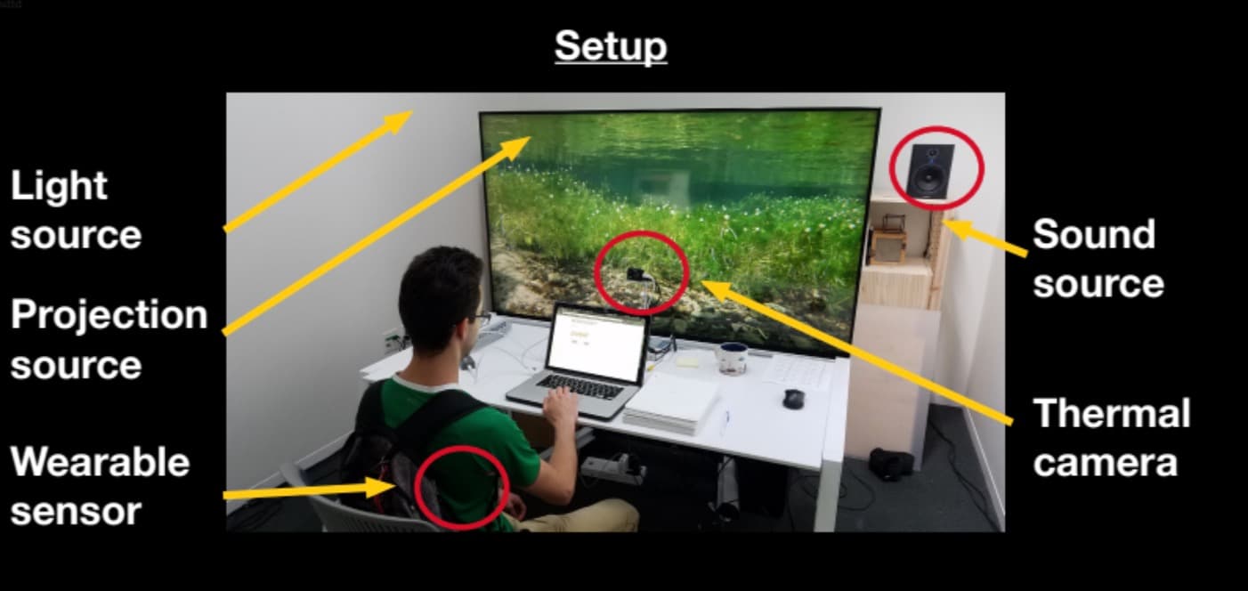 Mediated Atmosphere Prototype